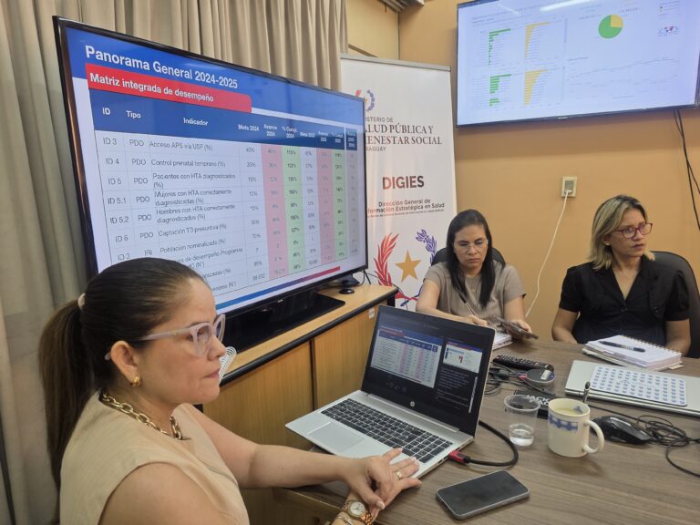 Analizan resultados del proyecto Ñamyasãi y definen acciones estratégicas